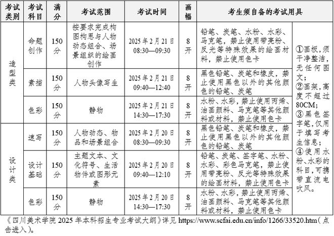 线上初选报名、考试、试卷邮寄要求j9九游会网址是什么四川美术学院(图4)