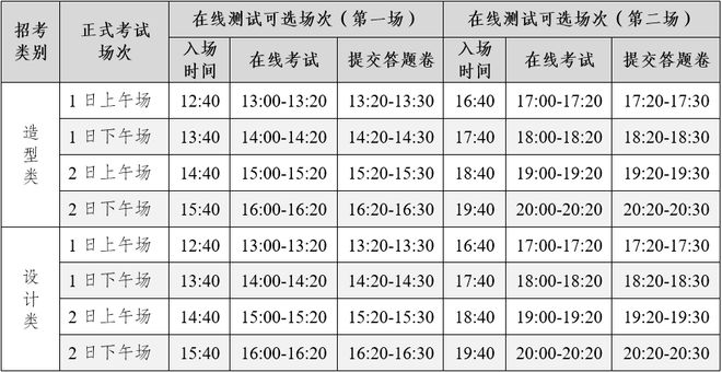 线上初选报名、考试、试卷邮寄要求j9九游会网址是什么四川美术学院(图5)