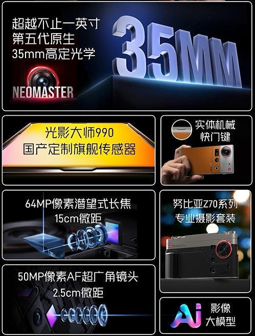 a摄影师版手机发布 可搭配摄影套装外接镜头J9数字平台新一代努比亚Z70S Ultr(图2)